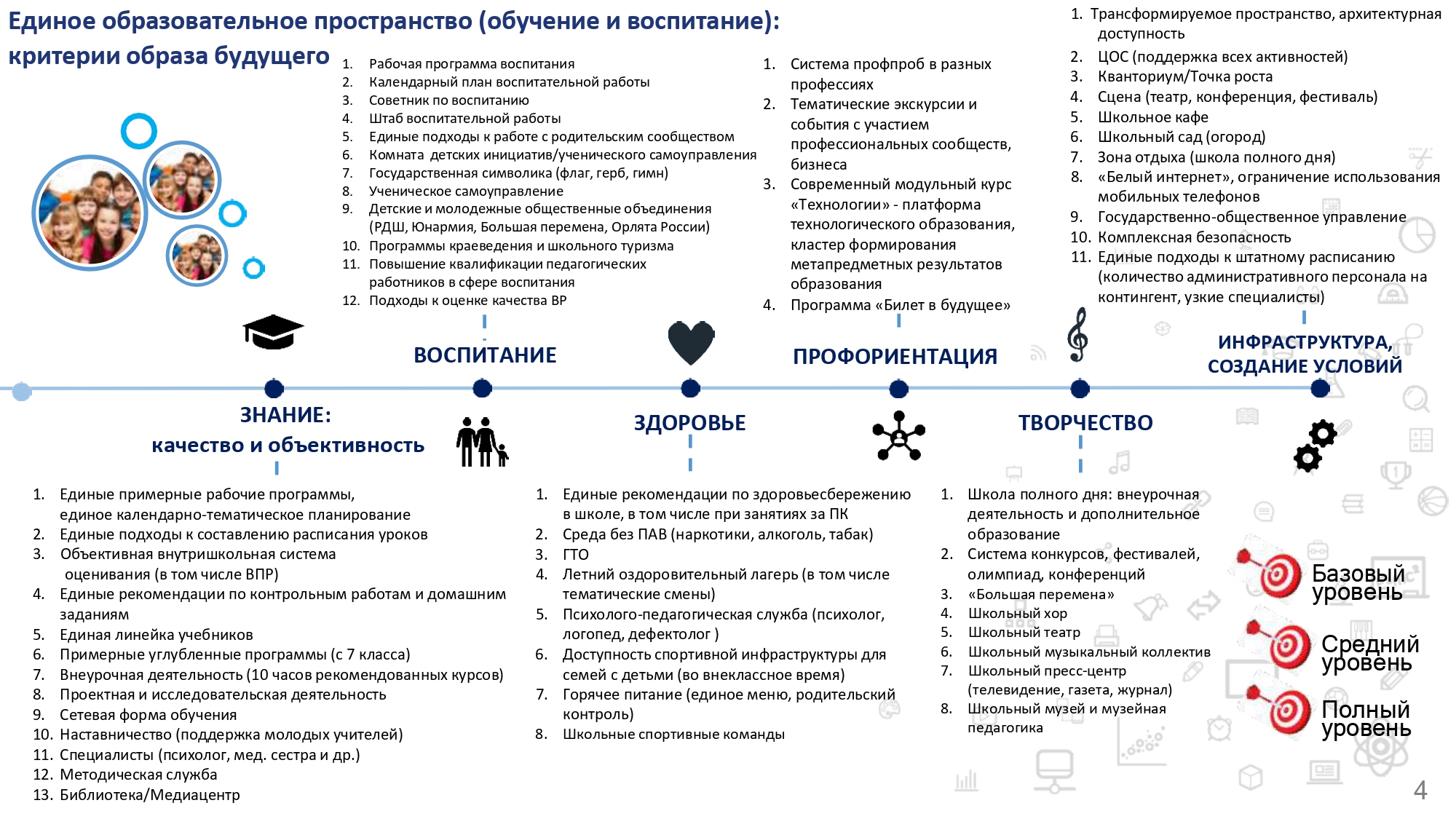 Изображения.