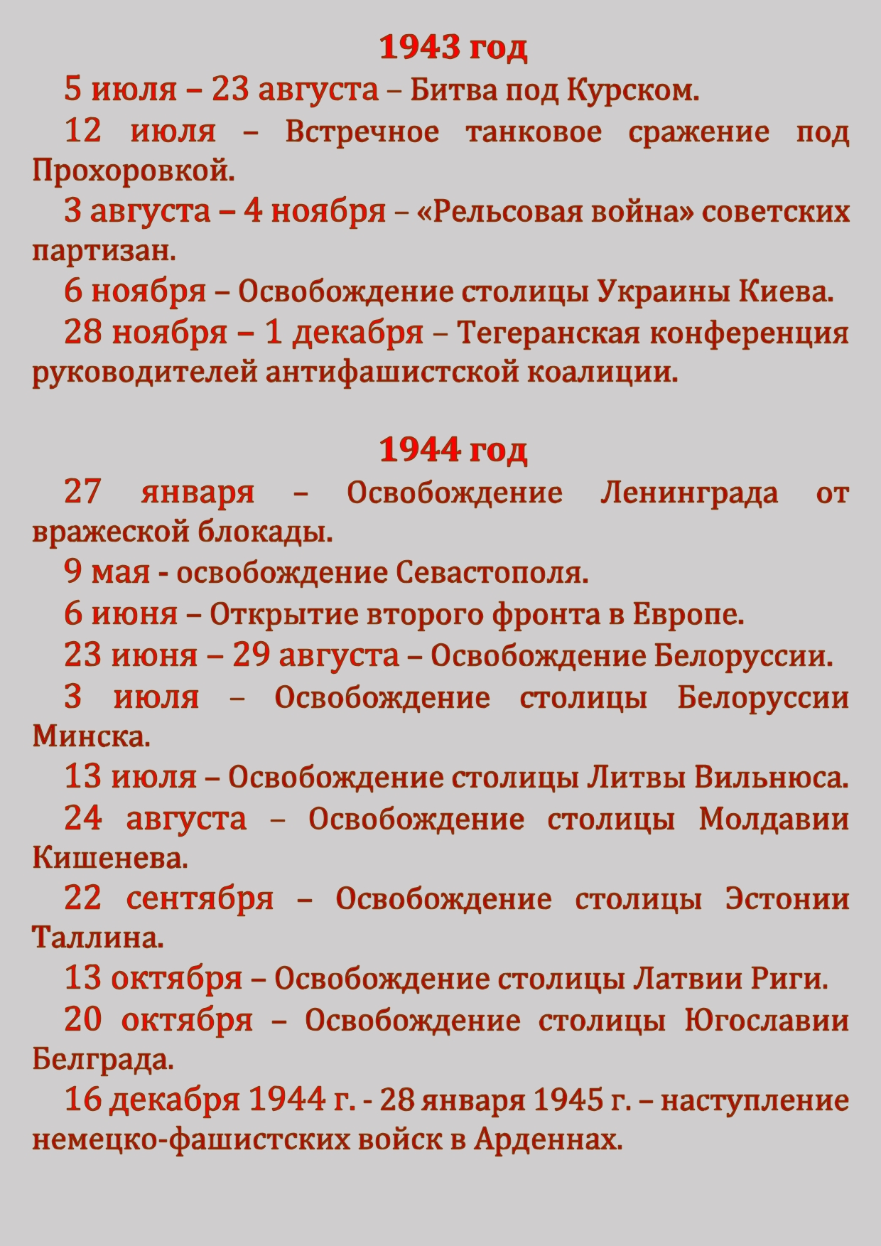Основные даты Великой Отечественной Войны.