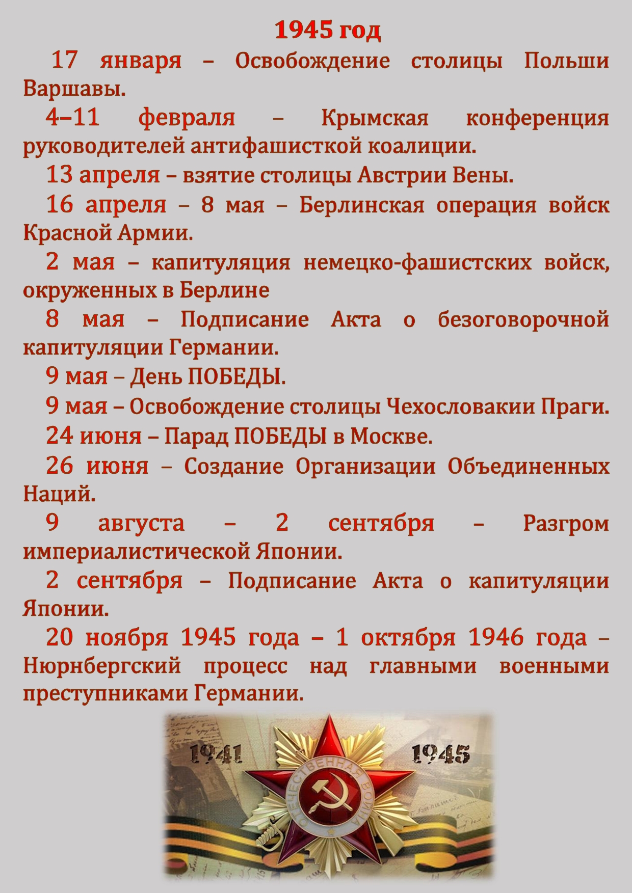 Основные даты Великой Отечественной Войны.